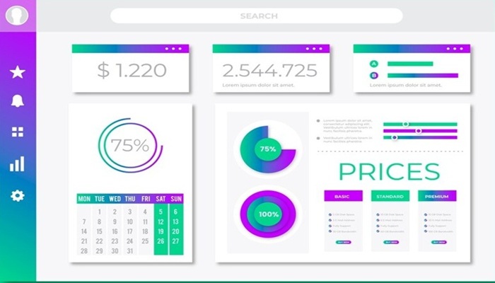 E-commerce Dashboard